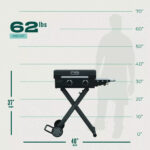 Char-Broil 22 In. Performance Series Folding Cart 2 Burner Portable Propane Gas Griddle